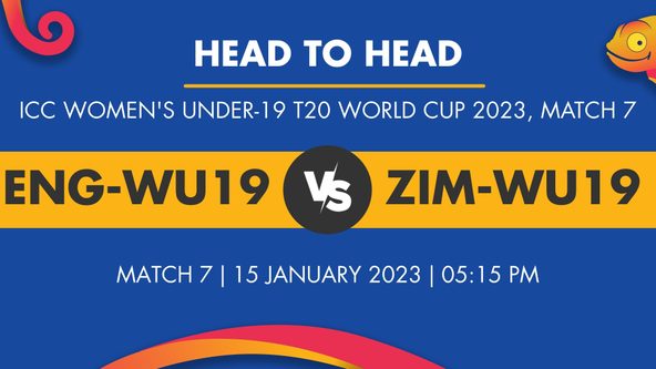 EN-WU19 vs ZI-WU19 Player Stats for Match 7 - Who Will Win Today's ICC Women's U-19 T20 WC Match Between England Women Under-19 and Zimbabwe Women Under-19