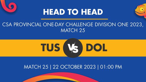 TUS vs DOL Player Stats for Match 25, TUS vs DOL Prediction Who Will Win Today's CSA Provincial One-Day Challenge Division One Match Between AET Tuskers and Dolphins