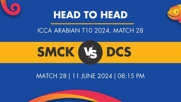 SMCK vs DCS Player Stats for Match 28, SMCK vs DCS Prediction Who Will Win Today's ICCA Arabian T10 Match Between Smart Cube Kings 11 and DCC Starlets