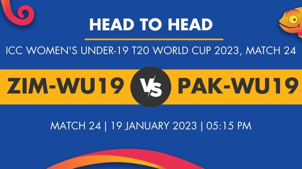 ZI-WU19 vs PA-WU19 Player Stats for Match 24 - Who Will Win Today's ICC Women's U-19 T20 WC Match Between Zimbabwe Women Under-19 and Pakistan Women Under-19