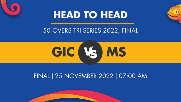 GIC vs MS Player Stats for Final - Who Will Win Today's 50 Overs Tri Series Match Between Ghani Institute of Cricket and Malaysian Stars