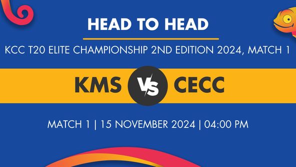 KMS vs CECC Player Stats for Match 1, KMS vs CECC Prediction Who Will Win Today's KCC T20 Elite Championship 2nd Edition Match Between Kuwait Emerging Stars and CECC