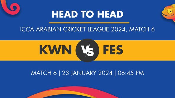 KWN vs FES Player Stats for Match 6, KWN vs FES Prediction Who Will Win Today's ICCA Arabian Cricket League Match Between Karwan Cricket Club and Fly Emirates