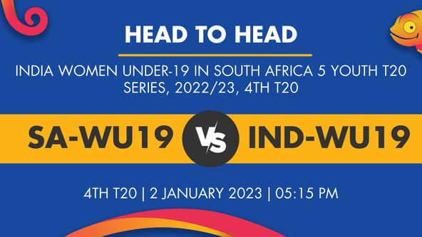 SA-WU19 vs IND-WU19 Player Stats for 4th T20 - Who Will Win Today's INDW U19 in SA, 5 Youth T20 Series Match Between South Africa Women Under-19 and India Women Under-19