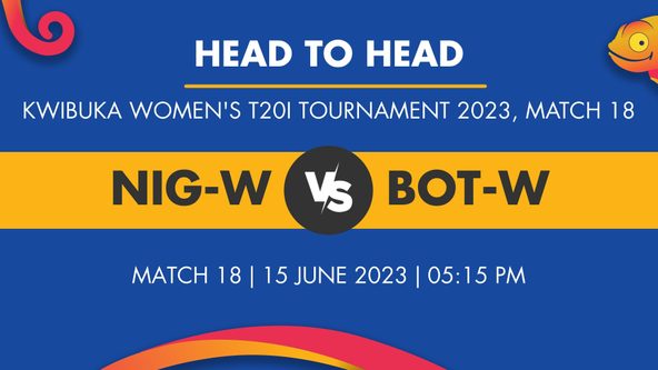 NIG-W vs BOT-W Player Stats for Match 18, NIG-W vs BOT-W Prediction Who Will Win Today's Kwibuka Women's T20I Tournament Match Between Nigeria Women and Botswana Women