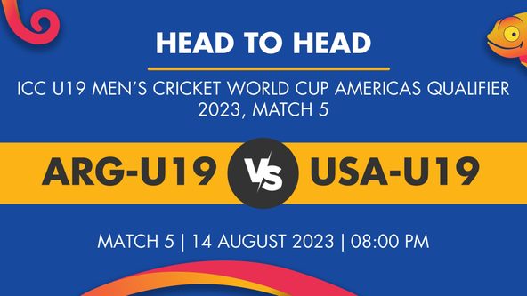 ARG-U19 vs USA-U19 Player Stats for Match 5, ARG-U19 vs USA-U19 Prediction Who Will Win Today's ICC U19 Men’s Cricket World Cup Americas Qualifier Match Between Argentina Under-19 and USA Under-19