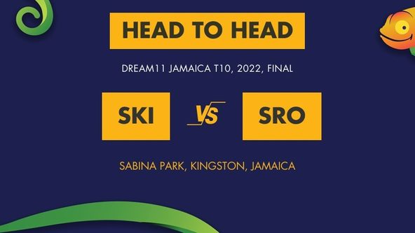 SRO vs SKI Match Prediction, Dream11 Jamaica T10 2022, Final - Who Will Win Today’s Dream11 Jamaica T10 Match Between Surrey Royals and Surrey Kings