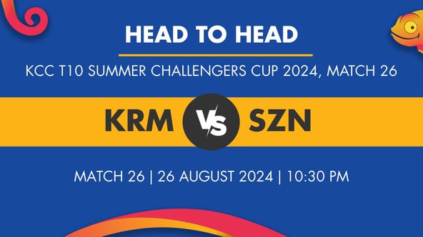 KRM vs SZN Player Stats for Match 26, KRM vs SZN Prediction Who Will Win Today's KCC T10 Summer Challengers Cup Match Between KRM Panthers and Seazen Challengers