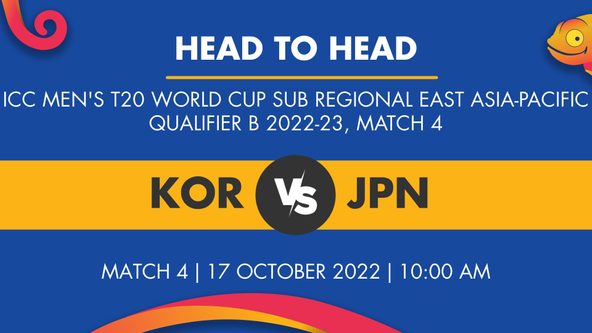 KOR vs JPN Player Stats for Match 4 - Who Will Win Today's ICC Men's T20 World Cup Sub Regional East Asia-Pacific Qualifier B Match Between South Korea and Japan