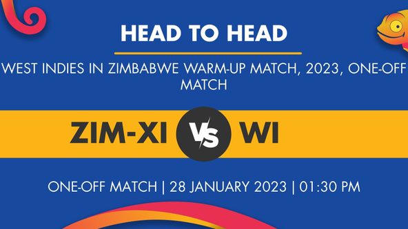 ZIM-XI vs WI Player Stats for the One-off Match - Who Will Win Today's WI in ZIM, Warm-up Match Match Between Zimbabwe XI and West Indies