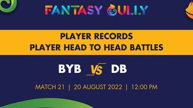 Byb Vs Db Player Battle Player Records And Player Head To Head Records For Match 21