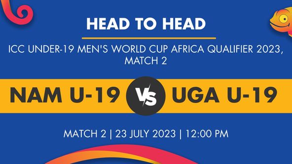 NAM U-19 vs UGA U-19 Player Stats for Match 2, NAM U-19 vs UGA U-19 Prediction Who Will Win Today's ICC Under-19 Men's World Cup Africa Qualifier Match Between Namibia Under-19 and Uganda Under-19