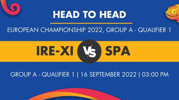 IRE-XI vs SPA Player Stats for Group A - Qualifier 1 - Who Will Win Today's European Championship Match Between Ireland XI and Spain