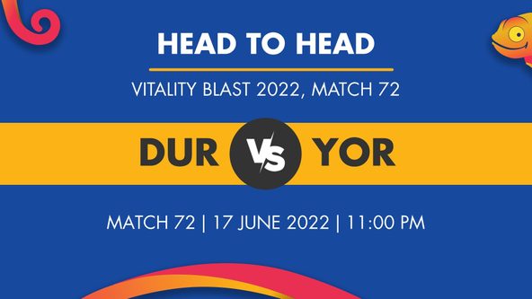 DUR vs YOR Player Stats for Match 72 - Who Will Win Today's English T20 Blast Match Between Durham and Yorkshire