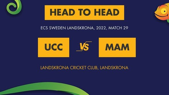 UCC vs MAM Match Prediction, Match 29 - Who Will Win Today’s ECS Sweden, Landskrona Match Between United and Malmohus