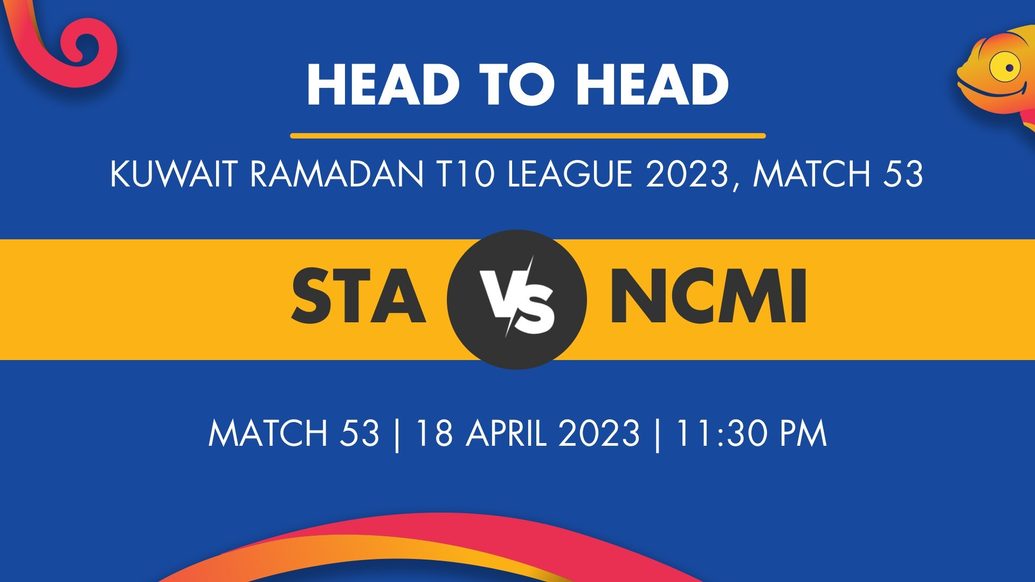 STA vs NCMI Player Stats for Match 53, STA vs NCMI Prediction Who Will