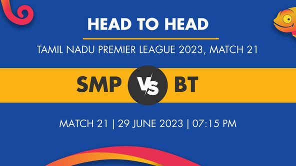 SMP vs BT Player Stats for Match 21, SMP vs BT Prediction Who Will Win Today's TNPL Match Between Siechem Madurai Panthers and Ba11sy Trichy