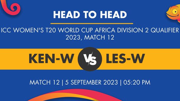 KEN-W vs LES-W Player Stats for Match 12, KEN-W vs LES-W Prediction Who Will Win Today's ICC Women's T20 World Cup Africa Division 2 Qualifier Match Between Kenya Women and Lesotho Women