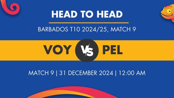 VOY vs PEL Player Stats for Match 9, VOY vs PEL Prediction Who Will Win Today's Barbados T10 Match Between Voyagers and Pelicans