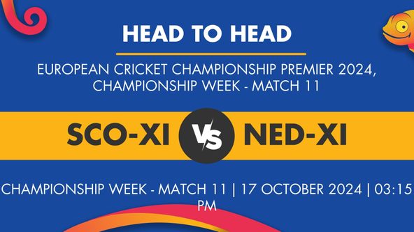 SCO-XI vs NED-XI Player Stats for Championship Week - Match 11, SCO-XI vs NED-XI Prediction Who Will Win Today's European Cricket Championship Premier Match Between Scotland XI and Netherlands XI