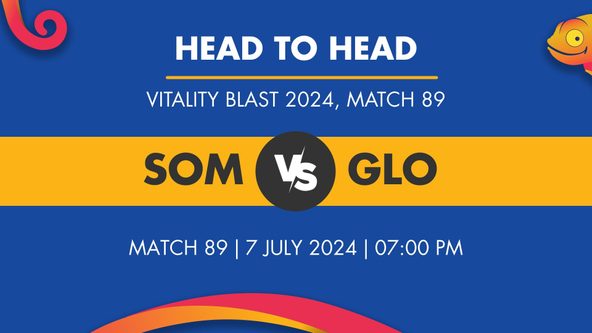 SOM vs GLO Player Stats for Match 89, SOM vs GLO Prediction Who Will Win Today's VB Match Between Somerset and Gloucestershire