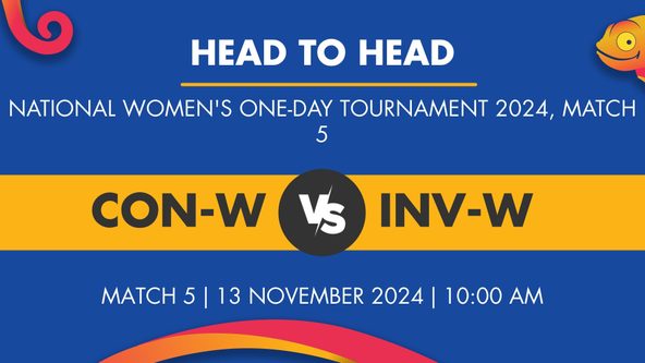 CON-W vs INV-W Player Stats for Match 5, CON-W vs INV-W Prediction Who Will Win Today's National Women's One-Day Tournament Match Between Conquerors Women and Invincibles Women