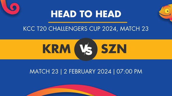 KRM vs SZN Player Stats for Match 23, KRM vs SZN Prediction Who Will Win Today's KCC T20 Challengers Cup Match Between KRM Panthers and Seazen Challengers