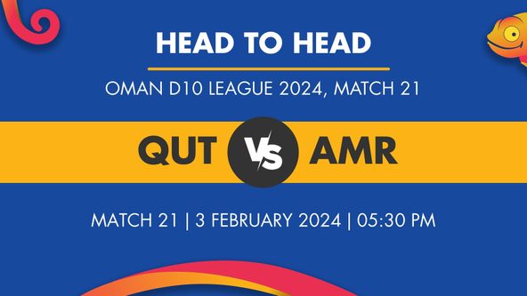 QUT vs AMR Player Stats for Match 21, QUT vs AMR Prediction Who Will Win Today's Oman D10 League Match Between Qurum Thunders and Amerat Royals