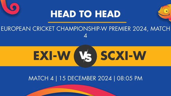 EXI-W vs SCXI-W Player Stats for Match 4, EXI-W vs SCXI-W Prediction Who Will Win Today's European Cricket Championship-W Premier Match Between England XI-W and Scotland XI-W