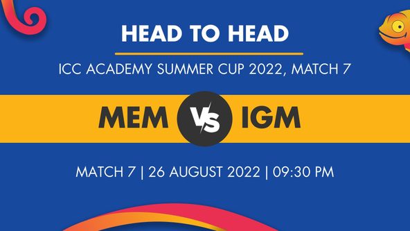 MEM vs IGM Player Stats for Match 7 - Who Will Win Today's ICC Academy Summer T20 Cup Match Between Mid-East Metals and Interglobe Marine