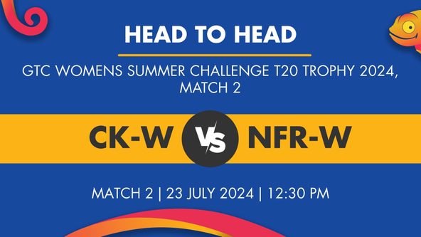 CK-W vs NFR-W Player Stats for Match 2, CK-W vs NFR-W Prediction Who Will Win Today's GTC Womens Summer Challenge T20 Trophy Match Between Corner Kick Women and NFRSA Women