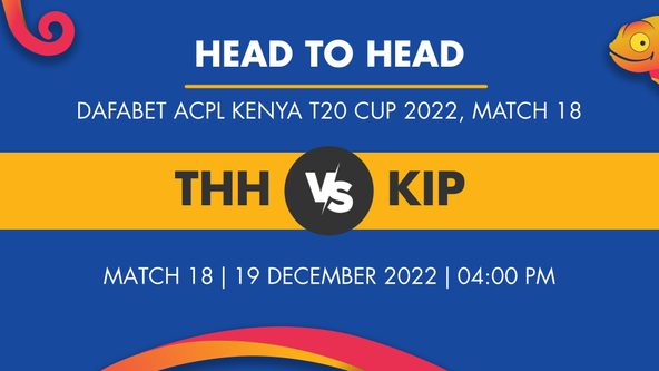 THH vs KIP Player Stats for Match 18 - Who Will Win Today's Dafabet ACPL Kenya T20 Cup Match Between Thika Hippo and Kisumu Pythons