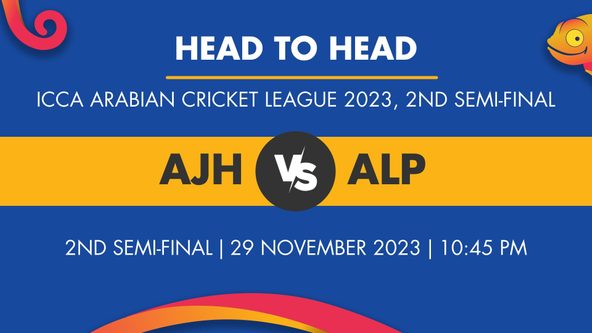 AJH vs ALP Player Stats for 2nd Semi-Final, AJH vs ALP Prediction Who Will Win Today's ICCA Arabian Cricket League Match Between Ajman Heroes and Alif Pharma