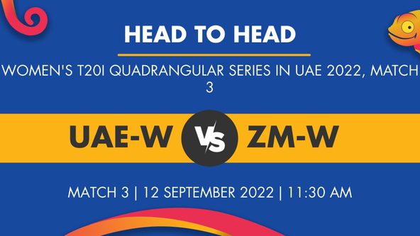 UAE-W vs ZM-W Player Stats for Match 3 - Who Will Win Today's Women's T20I Quadrangular Series in UAE Match Between United Arab Emirates Women and Zimbabwe Women