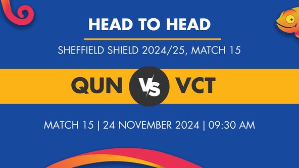 QUN vs VCT Player Stats for Match 15, QUN vs VCT Prediction Who Will Win Today's Sheffield Shield Match Between Queensland and Victoria