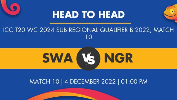 SWZ vs NIG Player Stats for Match 10 - Who Will Win Today's ICC T20 WC 2024 Sub Regional Qualifier B Match Between Eswatini and Nigeria