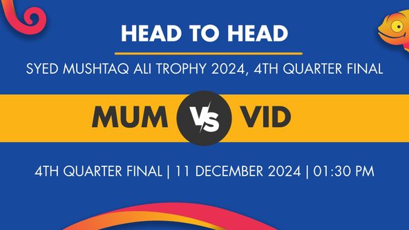 MUM vs VID Player Stats for 4th Quarter Final, MUM vs VID Prediction Who Will Win Today's SMA Trophy Match Between Mumbai and Vidarbha