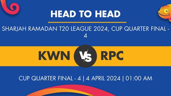 KWN vs RPC Player Stats for Cup Quarter Final - 4, KWN vs RPC Prediction Who Will Win Today's Sharjah Ramadan T20 League Match Between Karwan Cricket Club and Royal Phoenix Clinic