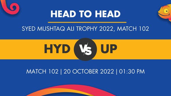 HYD vs UP Player Stats for Match 102 - Who Will Win Today's SMA Trophy Match Between Hyderabad and Uttar Pradesh