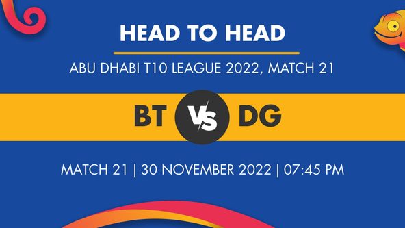 BT vs DG Player Stats for Match 21 - Who Will Win Today's Abu Dhabi T10 League Match Between Bangla Tigers and Deccan Gladiators