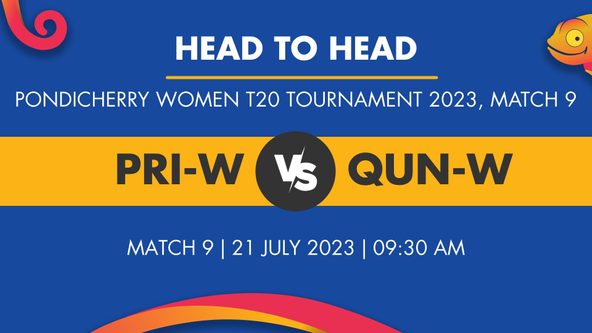 PRI-W vs QUN-W Player Stats for Match 9, PRI-W vs QUN-W Prediction Who Will Win Today's Pondicherry Women T20 Tournament Match Between Princess Women and Queens Women