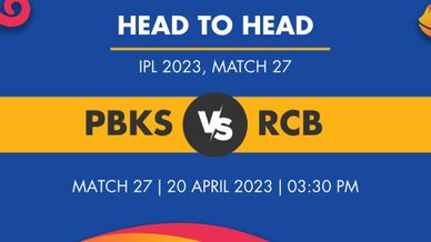 PBKS vs RCB Stats and Records Preview: Players Who Can Cross