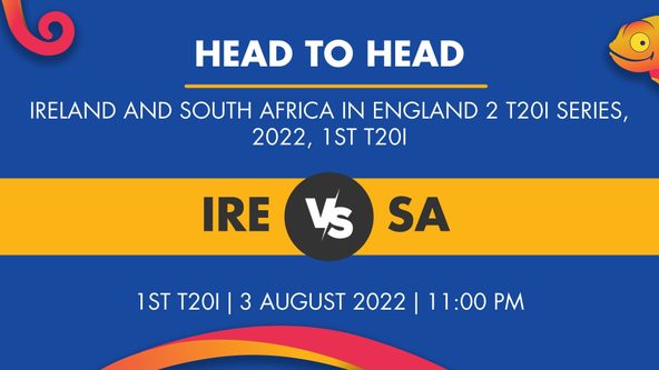 IRE vs SA Player Stats for 1st T20I - Who Will Win Today's IRE and SA in ENG, 2 T20Is Match Between Ireland and South Africa