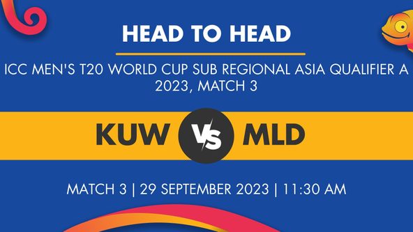 KUW vs MLD Player Stats for Match 3, KUW vs MLD Prediction Who Will Win Today's  ICC Men's T20 World Cup Sub Regional Asia Qualifier A Match Between Kuwait and Maldives