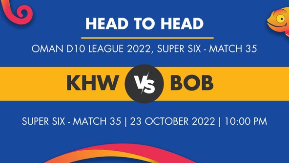 KHW vs BOB Player Stats for Super Six - Match 35 - Who Will Win Today's Oman D10 League Match Between Khuwair Warriors and Bousher Busters