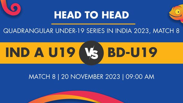 IND A U19 vs BD-U19 Player Stats for Match 8, IND A U19 vs BD-U19 Prediction Who Will Win Today's Quadrangular U19 Series in IND Match Between India A Under-19 and Bangladesh Under-19