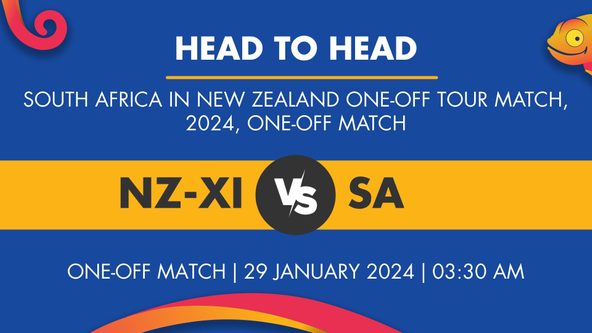 NZ-XI vs SA Player Stats for One-off Match, NZ-XI vs SA Prediction Who Will Win Today's SA in NZ, One-off Tour match Match Between New Zealand XI and South Africa