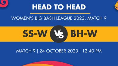 BH-W vs AS-W, WBBL 2023/24, 35th Match at Mackay, November 11