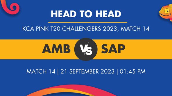 AMB vs SAP Player Stats for Match 14, AMB vs SAP Prediction Who Will Win Today's KCA Pink T20 Challengers Match Between Team Amber and Team Sapphire