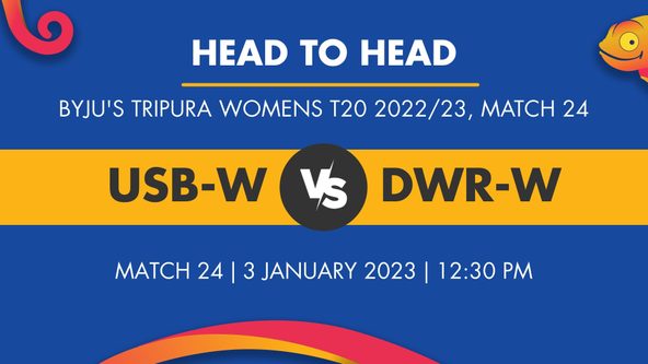 USB-W vs DWR-W Player Stats for Match 24 - Who Will Win Today's BYJU'S Tripura Womens T20 Match Between United South Blasters Women and Dhalai Warriors Women